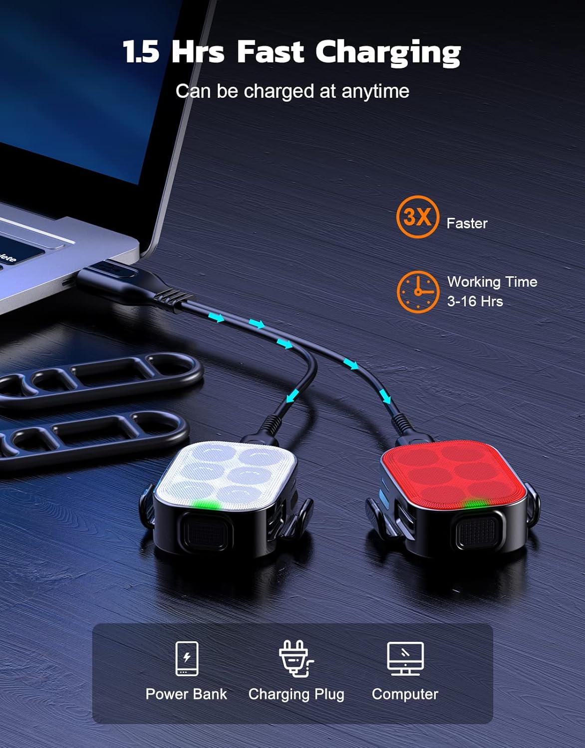 ECM Bicycle Front and Tail Light Set USB Rechargeable Front and Rear Bike Lights Waterproof IP65 Multiple Modes Easy to Install