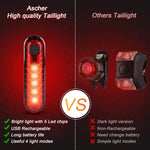 ECM Bike Light Set, Powerful Bicycle Front and Tail Light, Super Bright USB Rechargeable, 4 Light Modes, Easy to Install, Suitable for Road Mountain Bikes