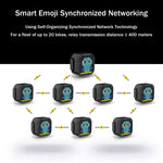 ECM New Full-Color Smart Emoji Taillight for Road & Mountain Bikes — Features Brake Sensing, Long Battery Life, Rechargeable Design, and Waterproof Protection